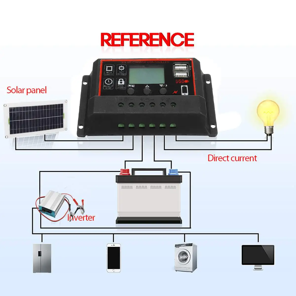 Комплект солнечных панелей 1000 Вт инвертор солнечной энергии солнечная панель
