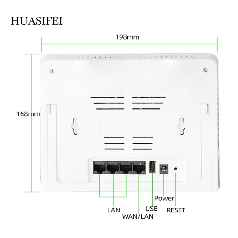 New CAT6 SIM card dual frequency gigabit WiFi router 4g wifi router 1200Mbps wireless hotspot wifi repeater router 4g sim card