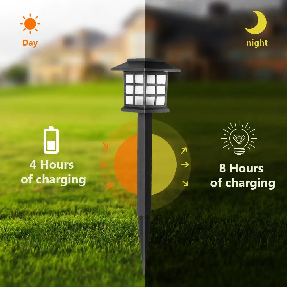 Уличный светодиодный светильник на солнечных батареях для