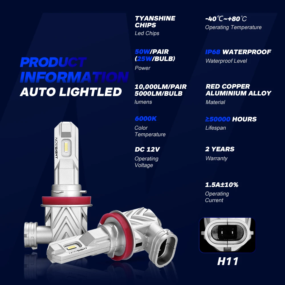 Лампы для автомобильных фар NOVSIGHT 1:1 мини светодиодные лампы H7 H4 H1 H11 H8 HB4 9005 HB3 50 Вт
