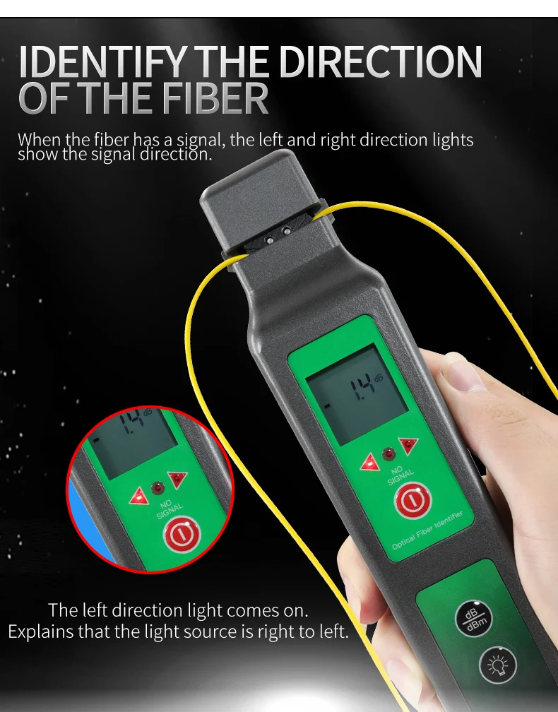 

Optic Fiber Identifier Live KFI-40 Fiber Optical Identifier 750nm-1700nm SM and MM fiber cable FF-3306A