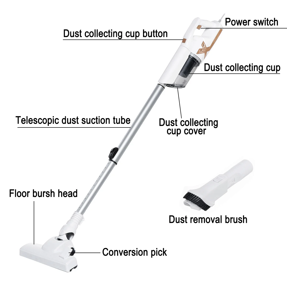 Портативный Проводной ручной пылесос 2 в 1 700 Вт уборочная машина пылесборник