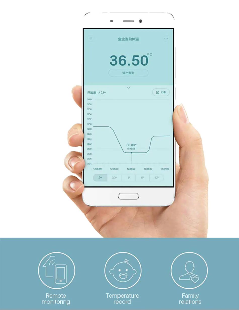 Xiaomi Miaomiaoce умный детский цифровой термометр непрерывный мониторинг Высокая температура сигнализации удаленный мониторинг с помощью приложения xiaomi
