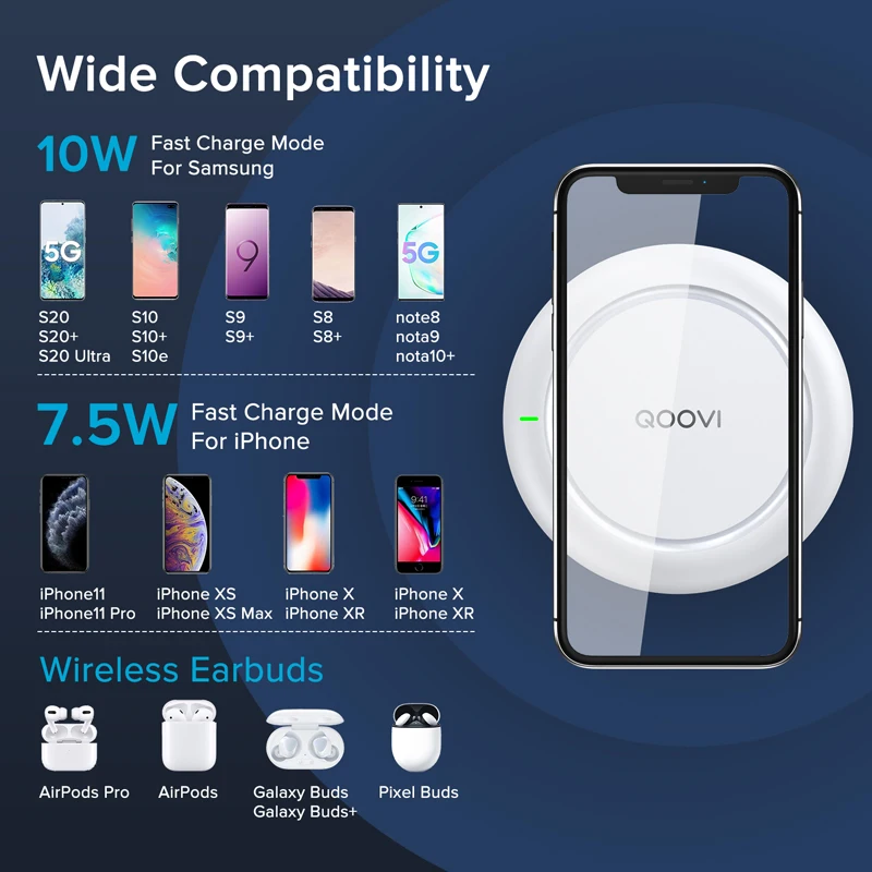 10w fast wireless charger for samsung galaxy s20 s10 s9 s8 note 10 9 8 usb qi charging pad for iphone 11 pro xs max xr x 8 plus free global shipping