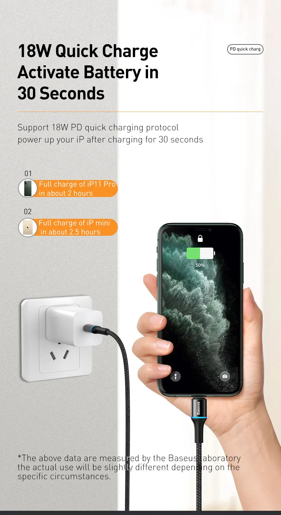Baseus 18 Вт PD кабель для быстрой зарядки для iPhone 11 Pro Max Xs Xr usb type C для Lightning Кабель для iPhone X 8 7 Plus зарядное устройство