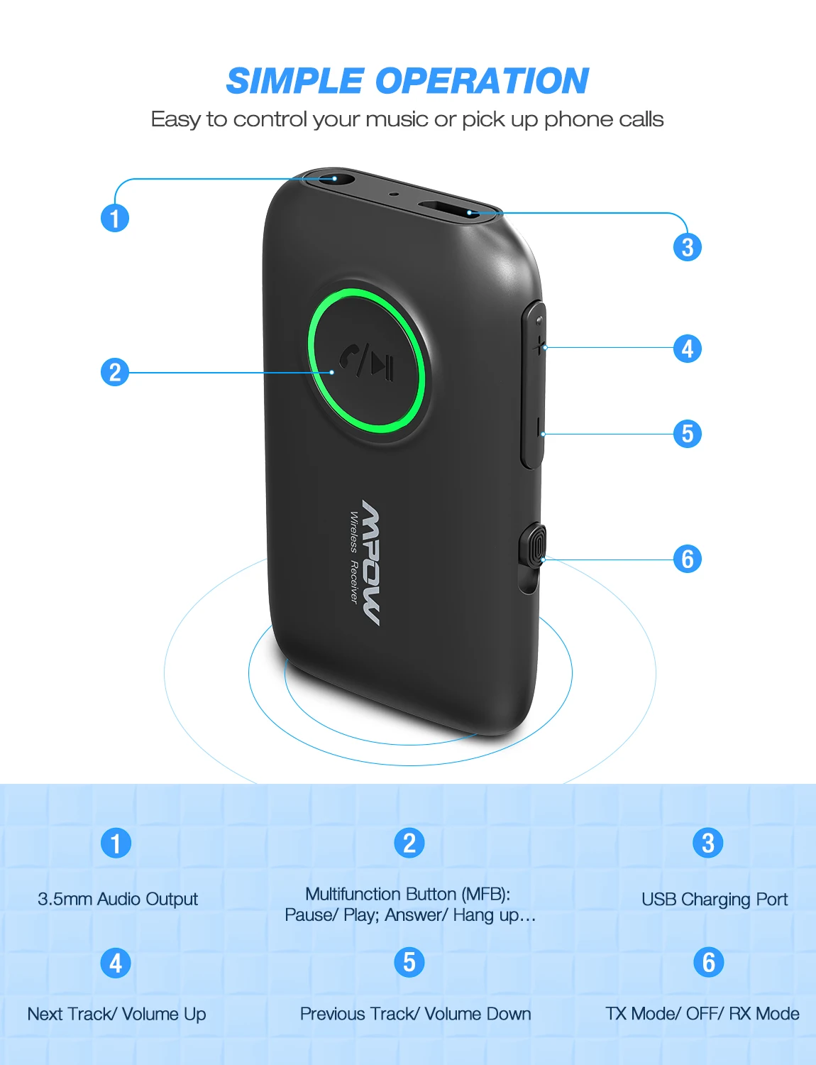Mpow BH390 Bluetooth 5,0 приемник передатчик 2 в 1 Поддержка APTX/APTX-LL/APTX-HD с 3,5 мм/RCA разъем для ТВ автомобиля домашний аудио ПК