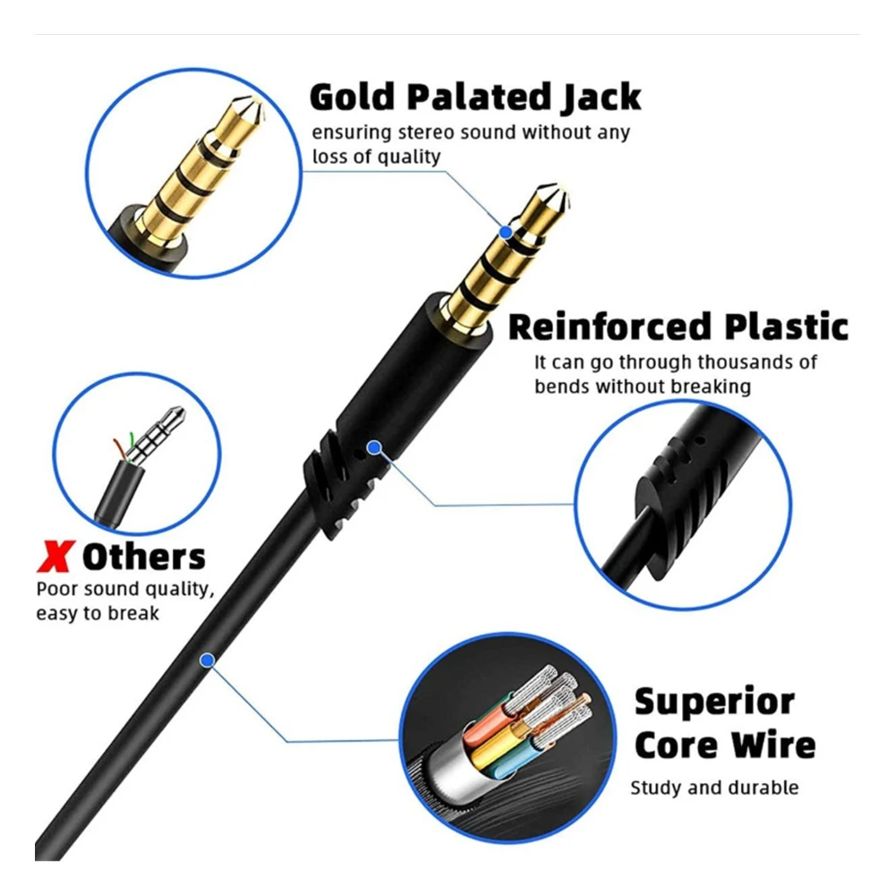 

1PC NEW Replacement Headphone Cable for Astro A40TR/A40/A10 Headsets with 3.5mm Jack High Quality