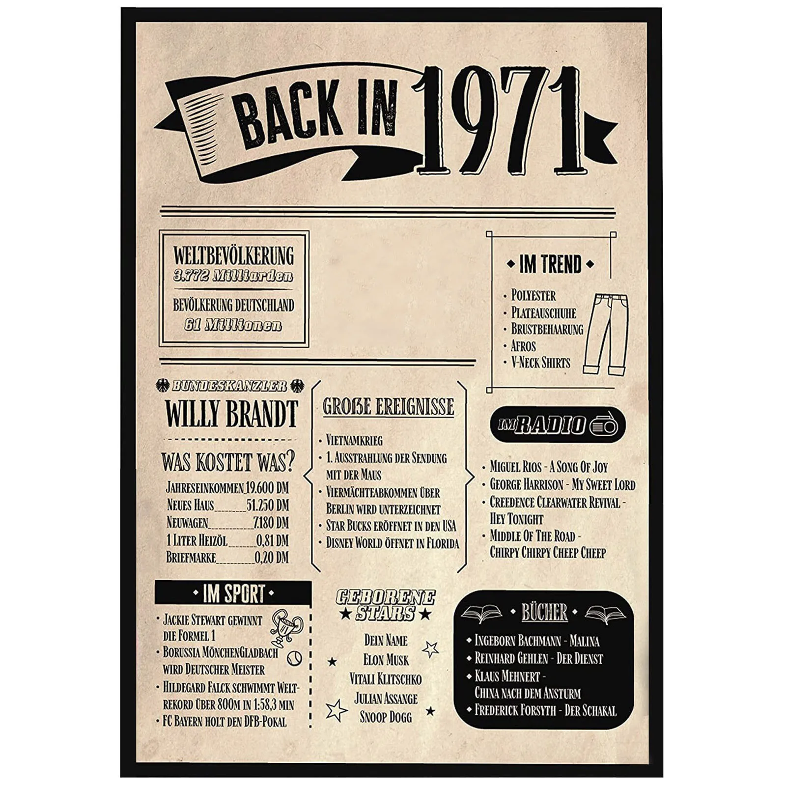 Деревянный постер с изображением старой газеты подарок на день рождения 80 го