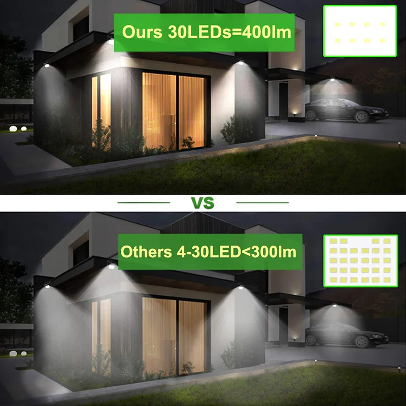Светодиодный светильник на солнечной энергии с датчиком движения