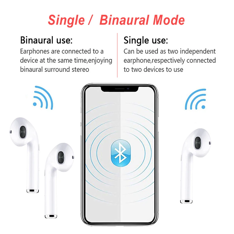 I9S i7s TWS двойные беспроводные наушники портативный Bluetooth 5 0 гарнитура с микрофоном