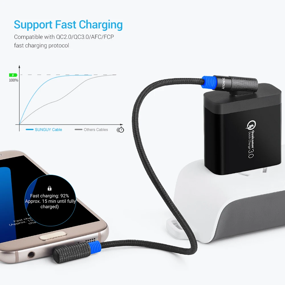 SUNGUY-Cable trenzado Micro USB Reversible, 100 unids/lote, &aacute;ngulo recto de 90 grados, carga r&aacute;pida y sincronizaci&oacute;n de datos, venta al por mayor-5