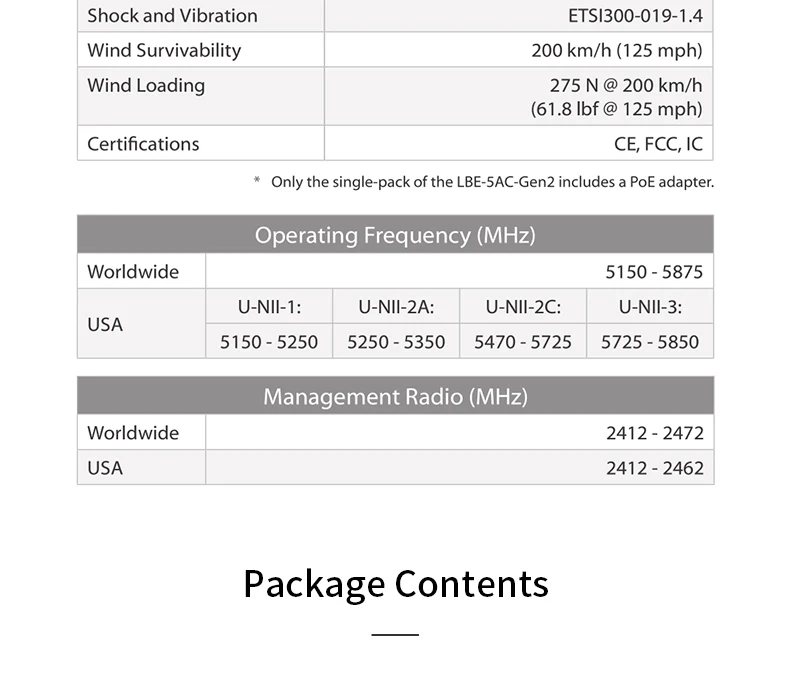 UBNT Открытый 5G дальний беспроводной мост Litebeam 5ac(LBE-5AC-Gen2) Протокол точка-многоточечная передача
