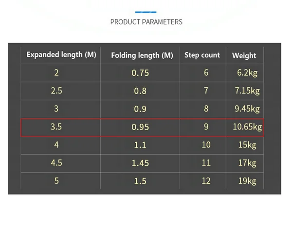 Laptop PalmRest For Gigabyte P34 P34G P34G V2 P34G V7 P34K V3 P34K V5 P34K V7 P34W V3 P34W V5 P34F V5