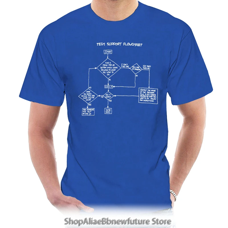 

T Shirt Computer Tech Support Flowchart Mens Size M Graphic 5922Y