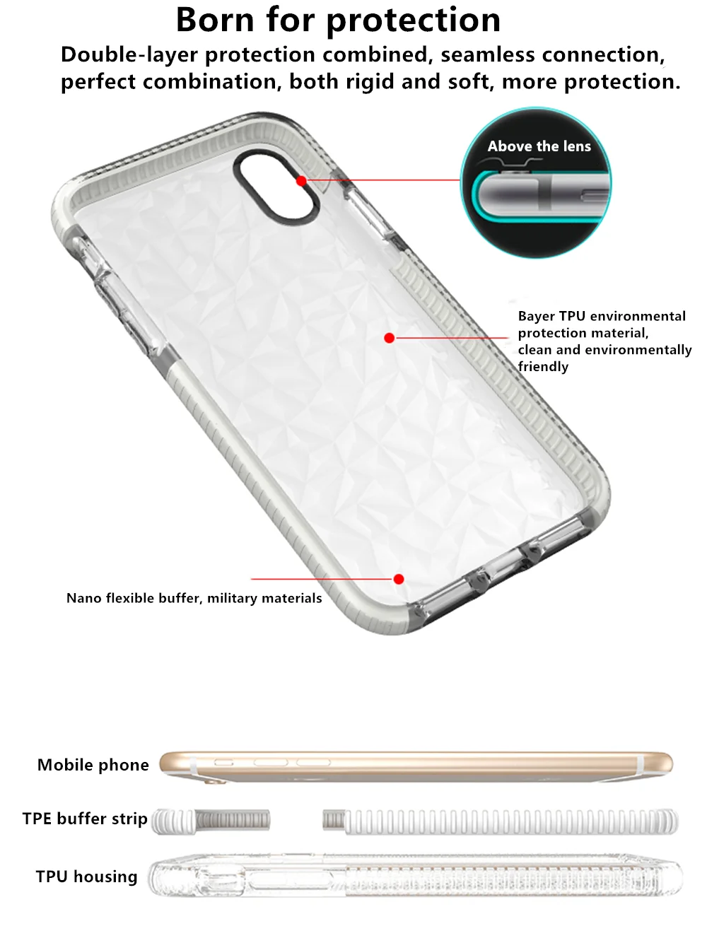 Алмазный Узор Двухцветный ТПУ чехол для телефона iPhone X Xs 8 7 6 6s plus XR Max | Мобильные