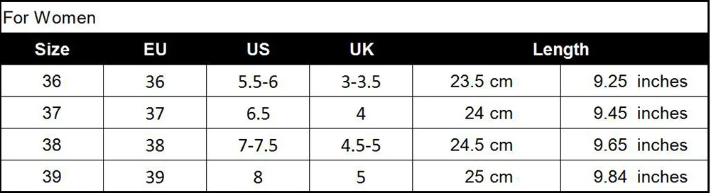 Новинка Женские шлепанцы для пар Летние вьетнамки Сандалии Домашние и уличные
