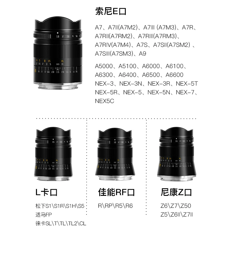 Объектив TTArtisan 21 мм F1.5 для камеры ручная фокусировка Leica M Mount L Sony E Canon RF Nikon Z TT