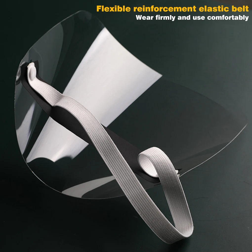 

Universal Head Mounted Clear Face Protection Shield Saliva Splashing Proof Transparent Face Screen