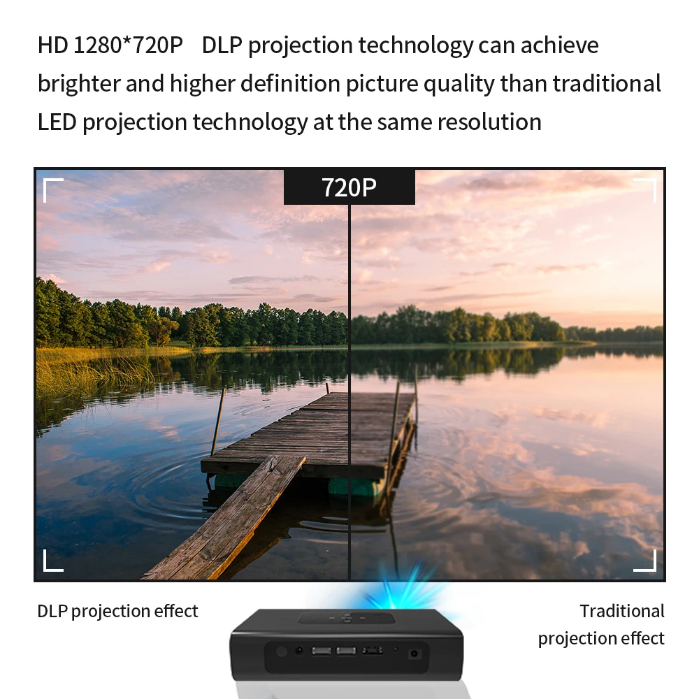Портативный проектор CRENOVA 4K D15 Android 6 0 Wi Fi 3D батарея 10500 мАч 6000 лм 300 дюйма 1080P мини