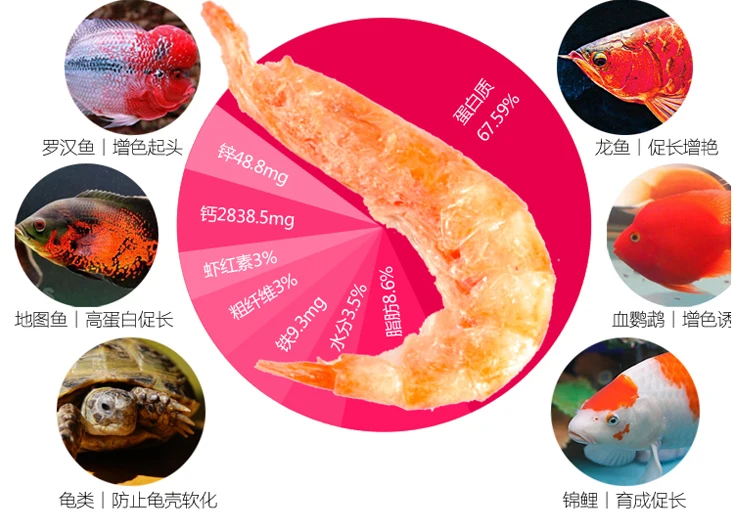 JFENGLI корм для рыбы креветок крилл замороженный натуральный пигмент хищник