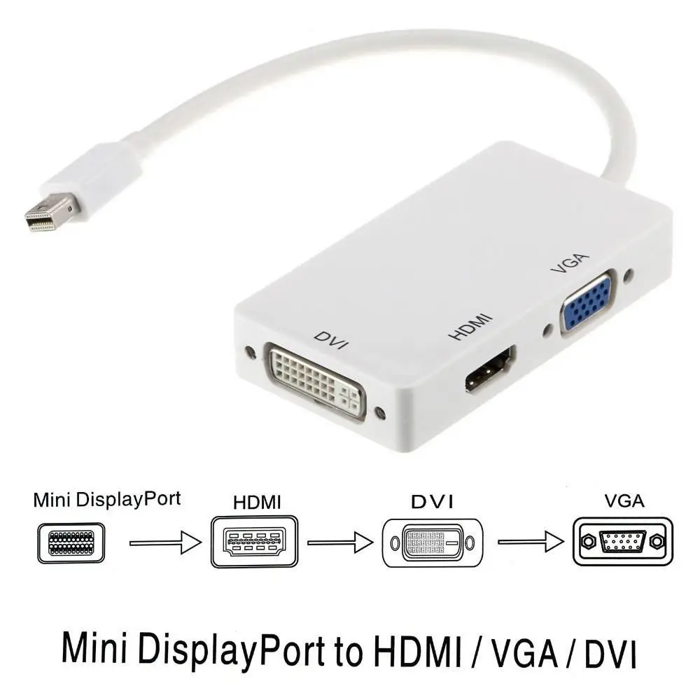 3 в 1 Thunderbolt мини Дисплей Порты и разъёмы дисплейный порт MiniDP типа папа к VGA HDMI DVI