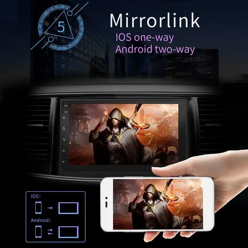 Автомобильный мультимедийный плеер автомагнитола под управлением Android 8 1 с 7