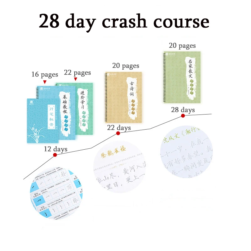 4 шт. тетрадь с китайскими иероглифами для каллиграфии | Канцтовары офиса и дома