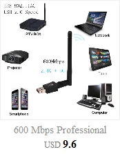 600 Мбит/с Профессиональный сетевой кабель тестер Lan тестер RJ45 2,4/5 ГГц беспроводной USB WiFi сетевой адаптер с антенной 802.11AC
