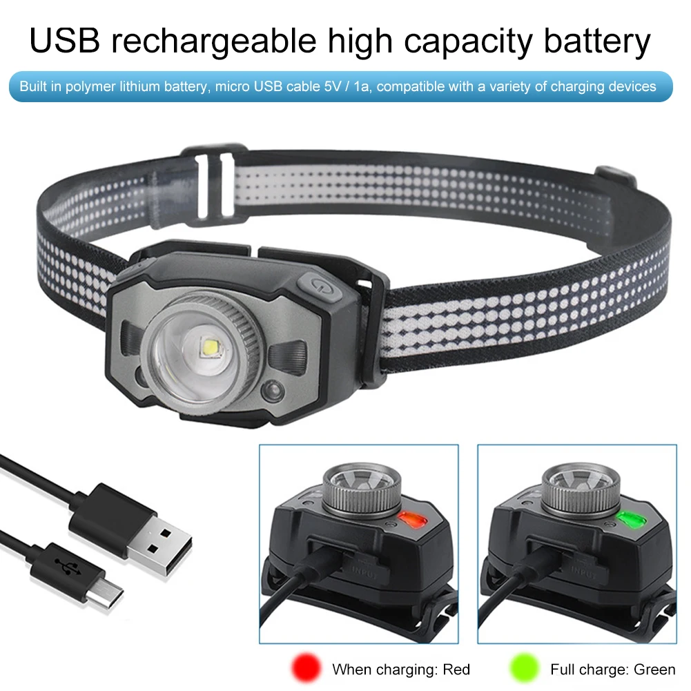 

Hunting USB Rechargeable Mini Portable Led Outdoor Fishing Super Brightness Head Lamp IPX5 Waterproof 5 Modes Running Hiking