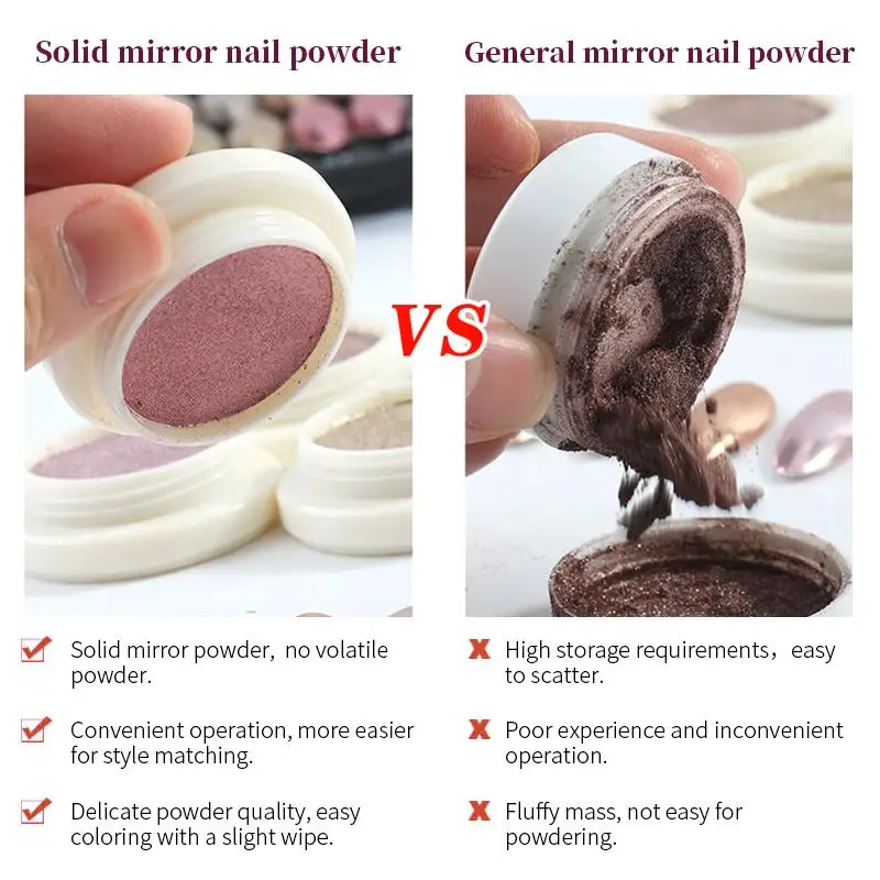 1 Box Solid Mirror Nail Glitter Rose Gold Metallic Color Art Gel Polishing Chrome Flakes Pigment Dust DIY Decor | Красота и здоровье