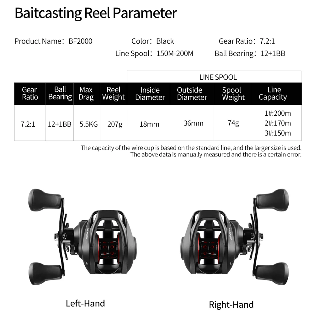 BF2000 Baitcasting Reel High Speed 7.2:1 Gear Ratio 12+1BB Fresh/Saltwater Magnetic Brake System Ultralight Fishing | Спорт и
