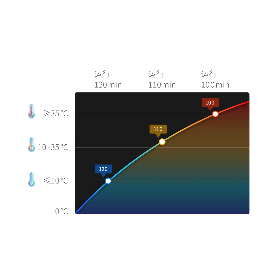 Xiaomi Liushu Smart UV Light стерилизационная емкость для вилка ложка палочки для еды держатель стерилизатор для кухни коробка для хранения для семейного здоровья
