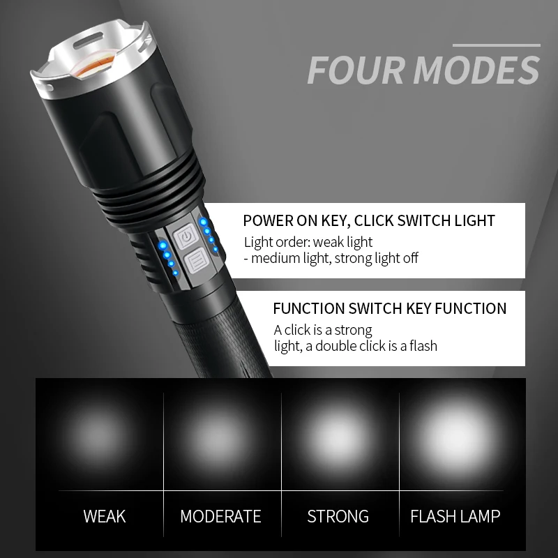 저렴한 2021 XHP110 랜턴 LED Xlamp 가장 강력한 손전등 캠핑 토치 방수 Lanterna USB 줌 전술 조명 18650 26650