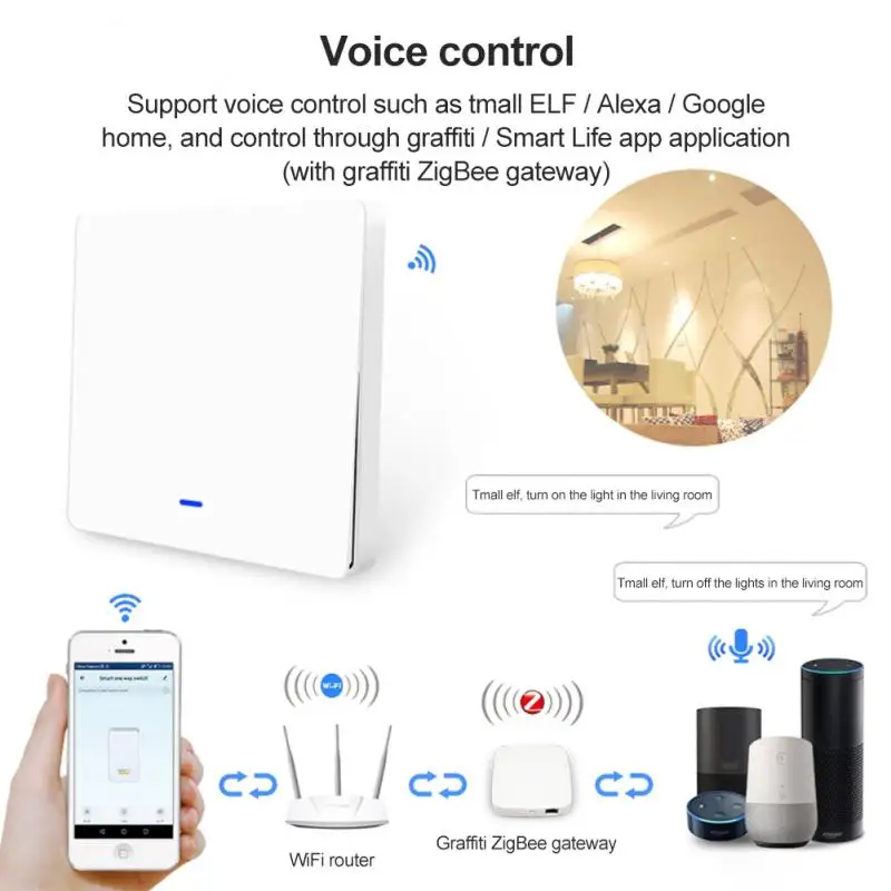 

Умный светильник ключатель света Tuya ZigBee, переключатель с одним пламенем, не требует конденсатора, работает с Alexa Google EU PLUG, 1/2