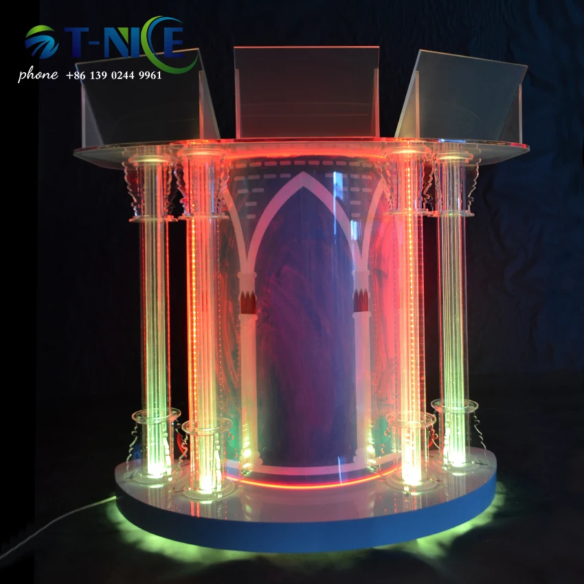 Рисунок 6 - AKLIKE 2021 небольшого размера