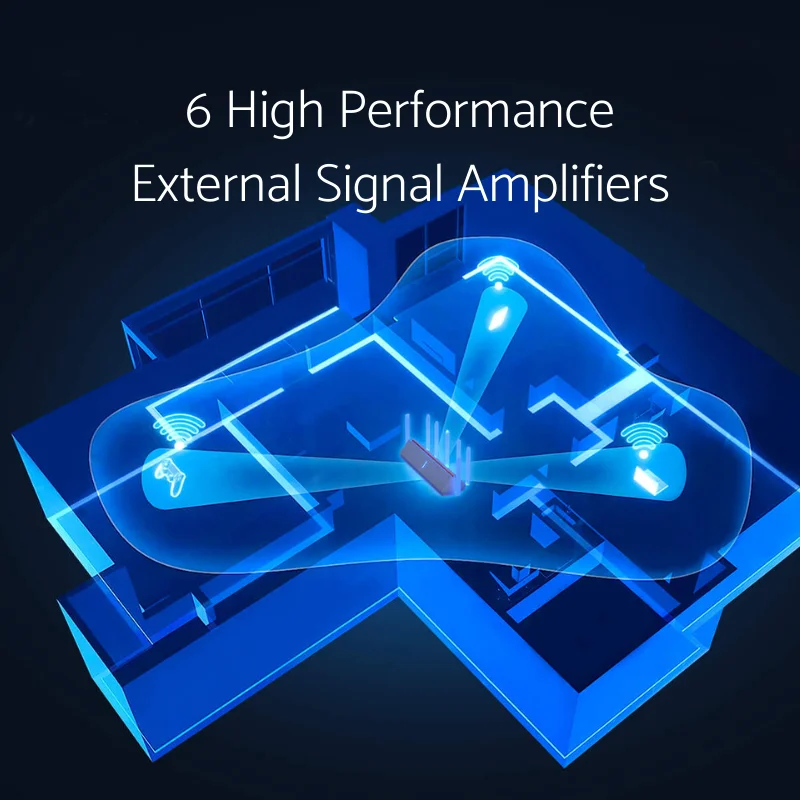 Xiaomi AX3600 AIoT Router Wifi 6 5G WPA3 Wifi6 600Mb Dual-Band 2976Mbs Gigabit Rate Qualcomm A53 External Signal Amplifier modem
