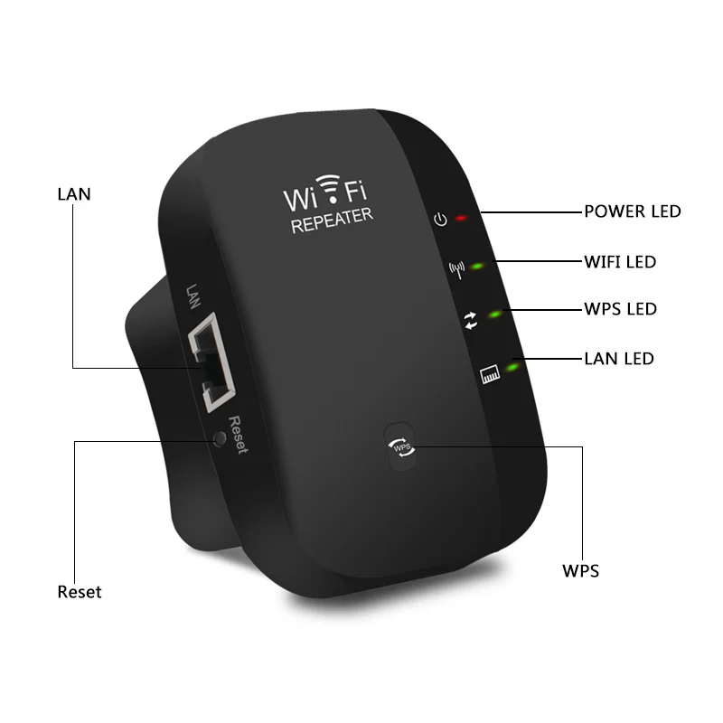 Wireless Repeater Wifi Range Extender Router Wi-Fi Signal Amplifier 300Mbps,2.4G WiFi Ultraboost Access Point, US Plug