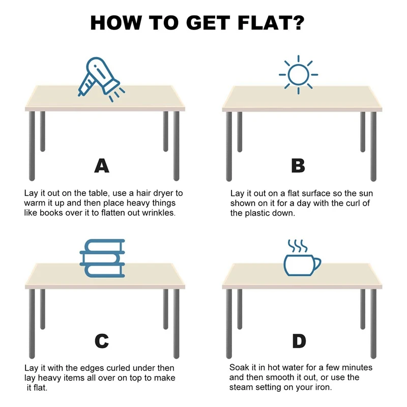 

2Pcs 31.5 x 24 Inch Clear Desk Cover Protector,1.5Mm Thick Desk Pad,Pvc Clear Table Cover Protector for Writing Desk