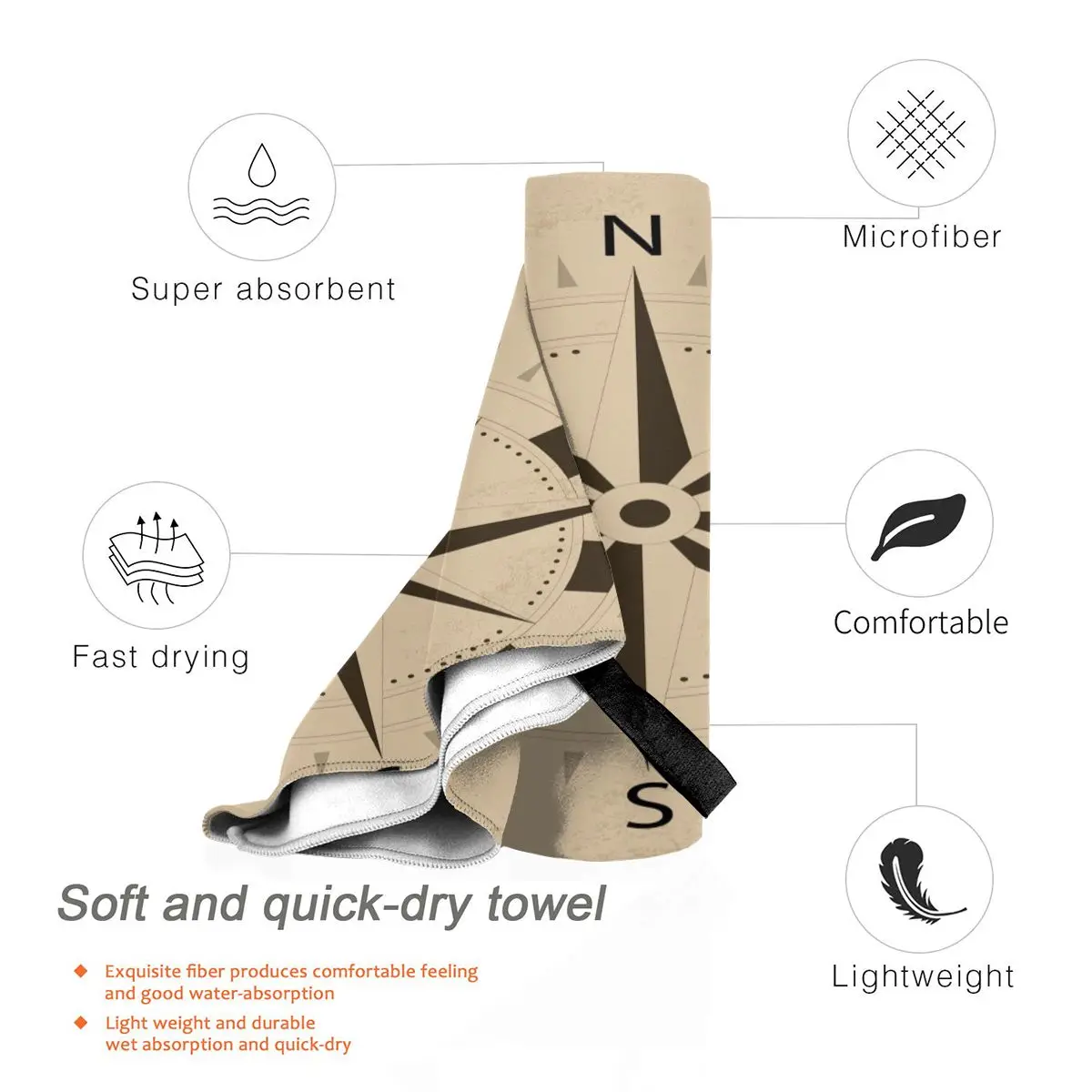 Банное полотенце с компасом и коричневым быстросохнущим большим полотенцем