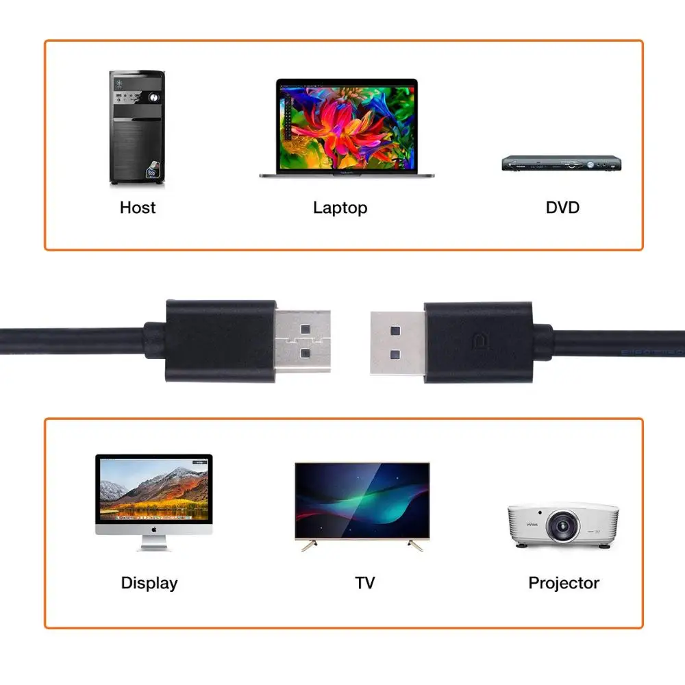 Кабель DisplayPort 1 2 разрешение dp-dp 4K 60 Гц адаптер HDR для видео ПК ноутбука ТВ DP к кабелю