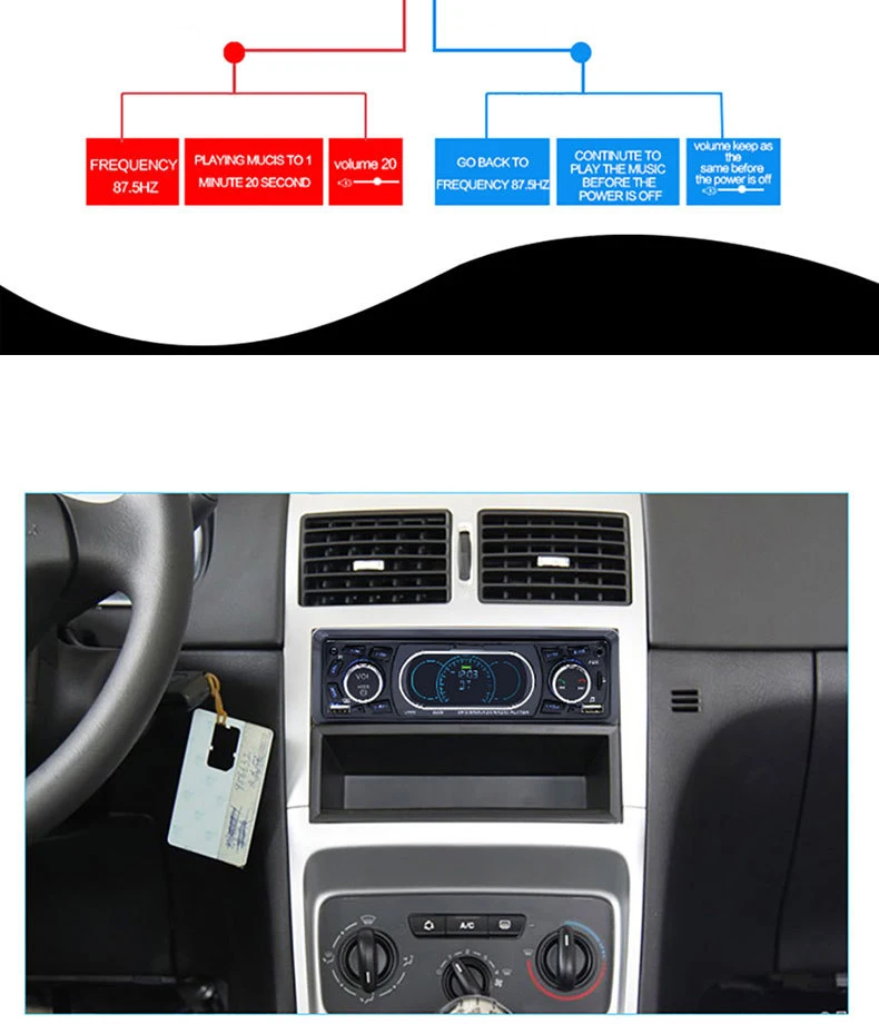 Handsfree Bluetooth автомобильный стерео радио MP3 плеер 1 Din автомагнитола AUX/TF/2USB FM