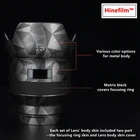 Защитная пленка для объектива Carl Zeiss Batis 25 мм f2,0