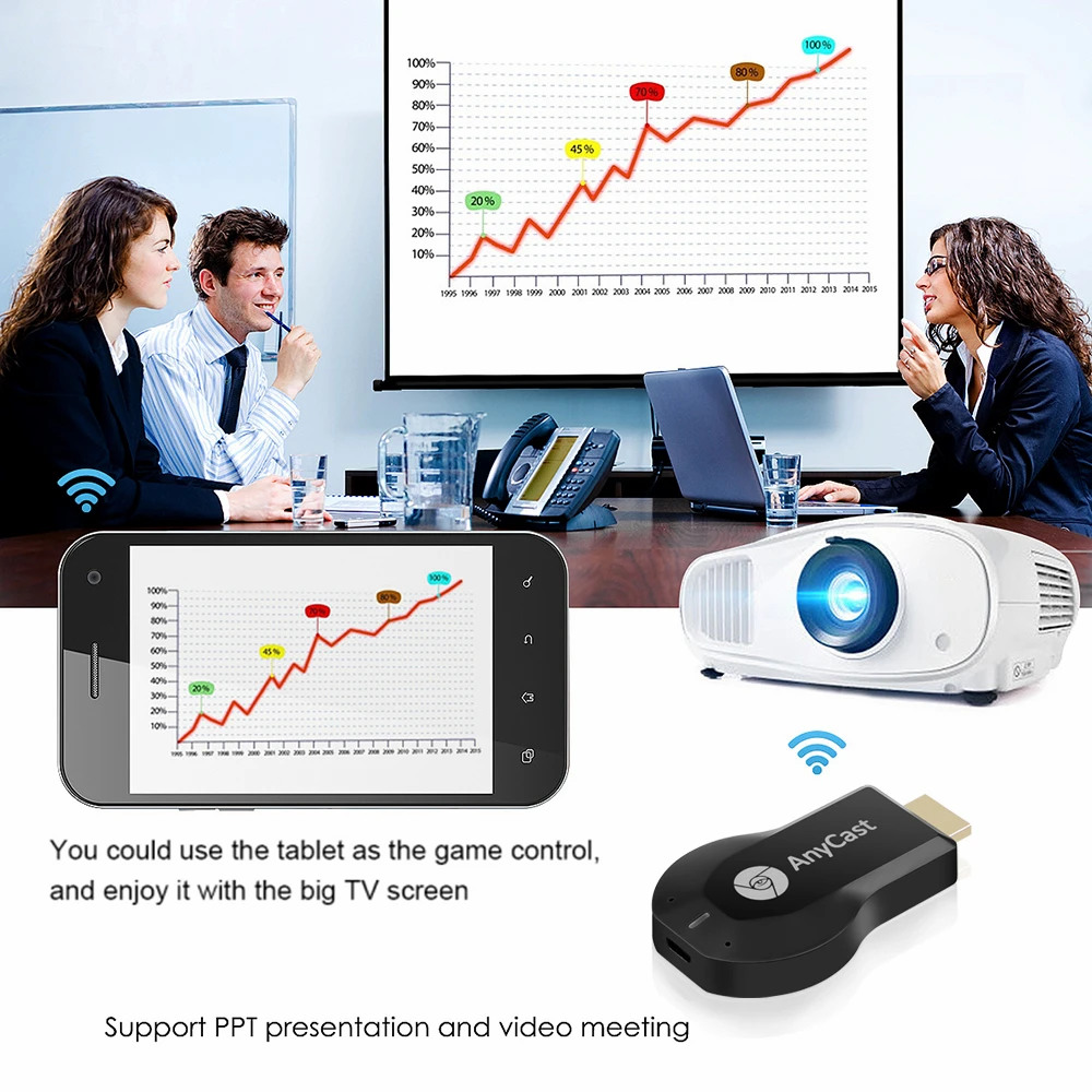 ТВ адаптер kebidumei M2 Plus 1080p беспроводной Wifi Дисплей приемник ключ для ПК телефона