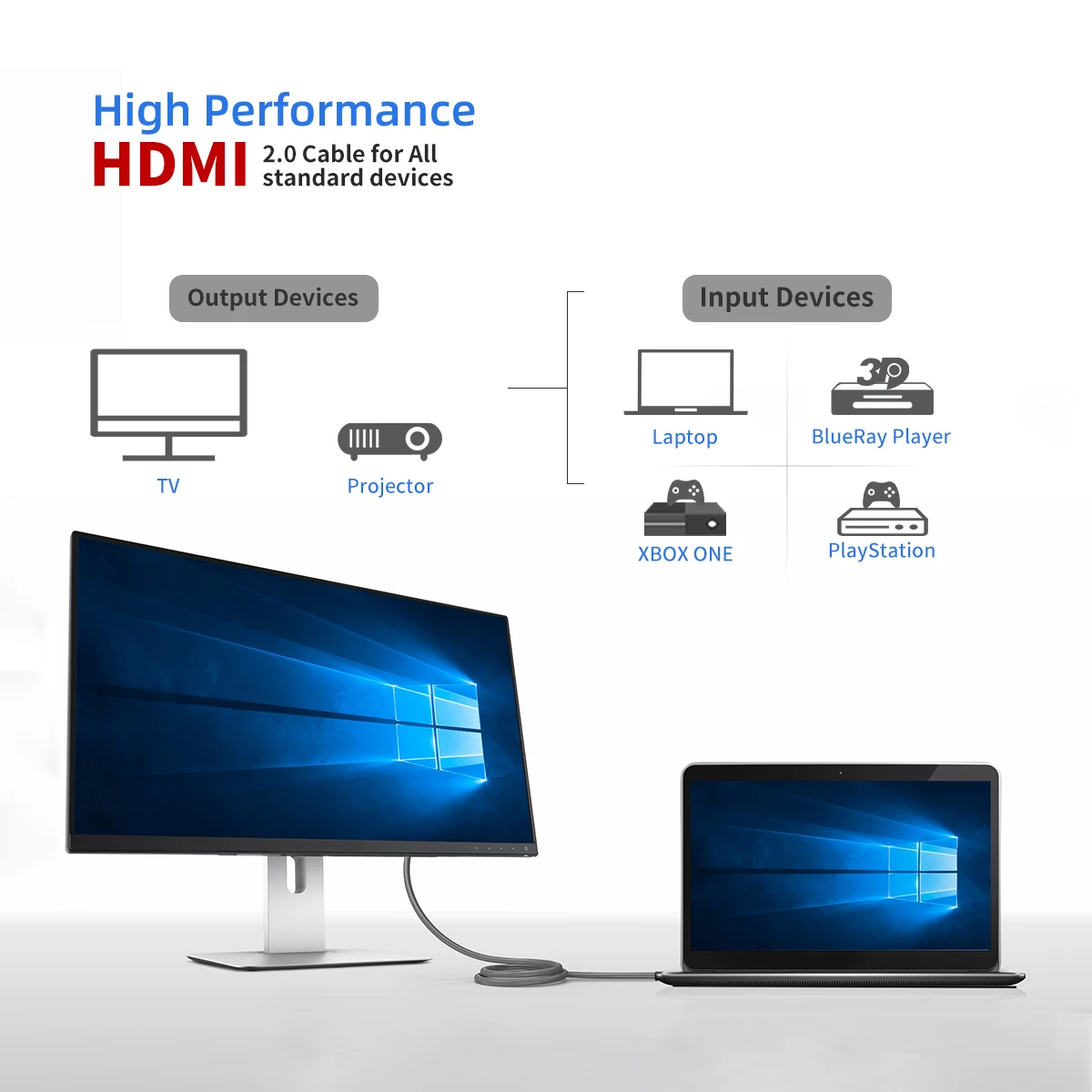 AMPCOM HDMI кабель HDMI в HDMI 2,0 Ultra HD 4 K-60Hz 3D 1080P HDR 4:4:4 ARC Ethernet шнур совместим с HDMI 2.0a 2.0b, 2,0