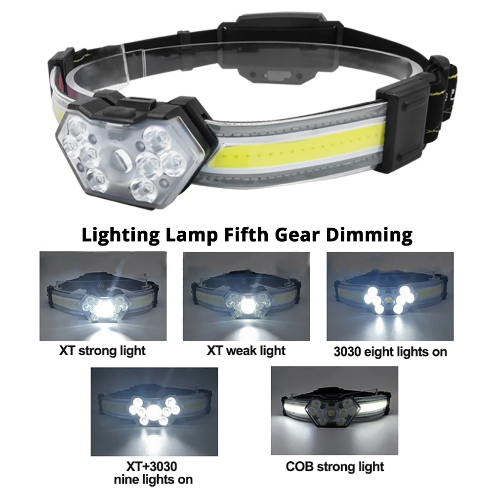 USB Rechargeable LED Headlamp Super Bright COB 6 Kinds of Light Modes Waterproof High Hardness Ultra-bright Portable Headlight | Лампы и