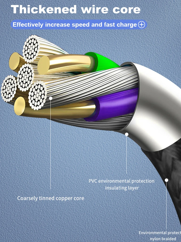 USB-кабель 3 в 1 для телефонов с поддержкой быстрой зарядки | Мобильные телефоны и
