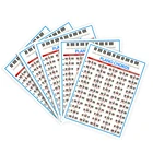 Тренировочная наклейка для пианино Tablature, 88 клавиш, схема для начинающих пианино, удобная схема для руководства для учителей