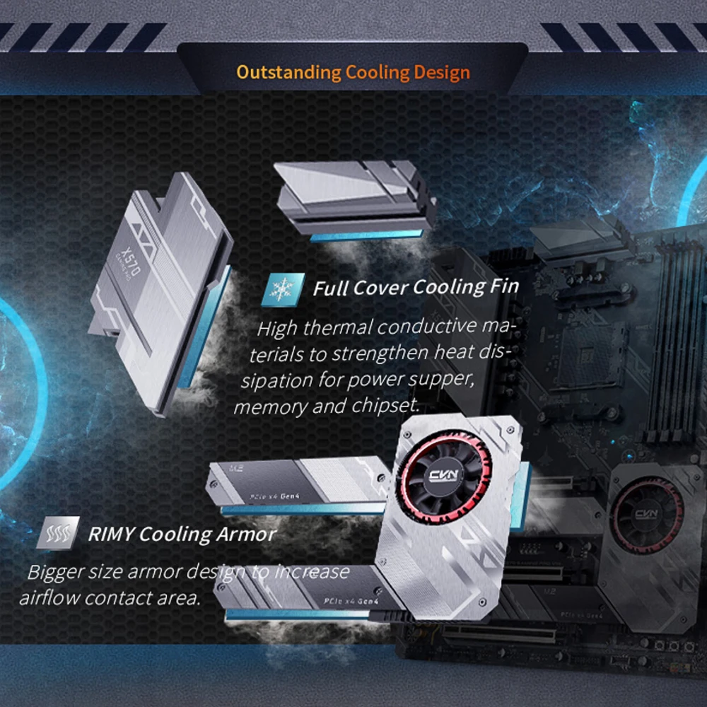Цветная материнская плата CVN X570 GAMING PRO V14 мультизащита процессор AMD AM4 Ryzen 2000 и 3000 |