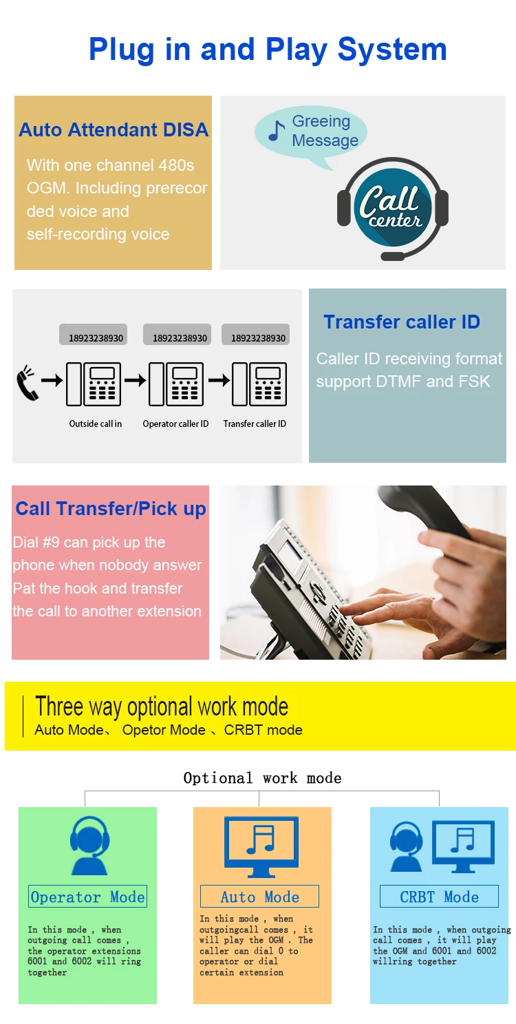 Превосходное качество оптимизированное программное обеспечение для консоли PBX