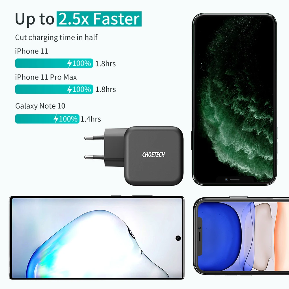 

PD 61W Type-C Quick Charger Head QC3.0 Fast Wall Charger Mobile Phone Travel Charger For Xiaomi Samsung Huawei Chargers Adapter